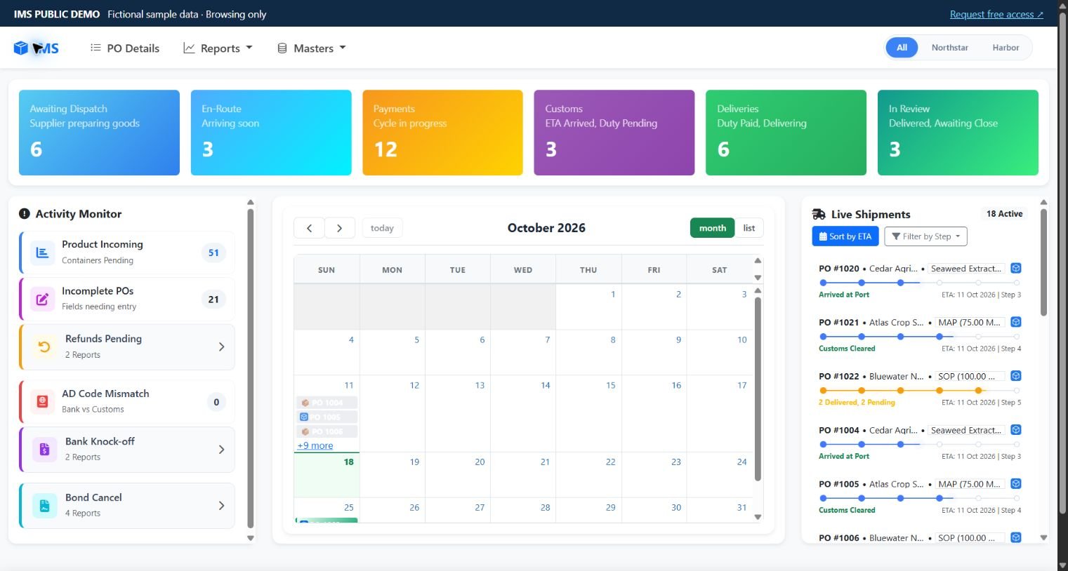 Import Management System — project preview
